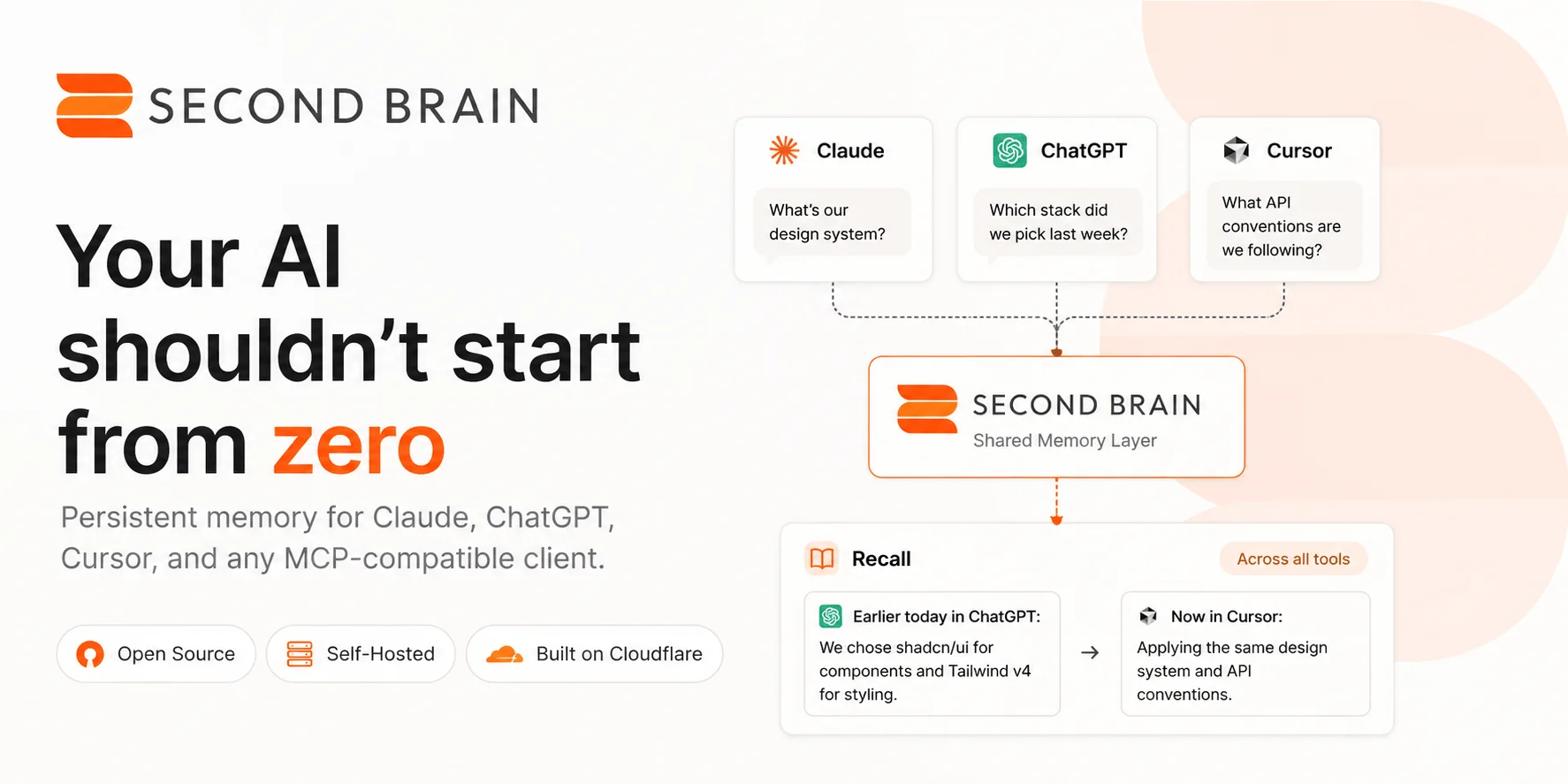 Second Brain for Teams screenshot 1
